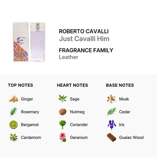 Roberto Cavalli Just Cavalli Him Eau De Toilette Spray, 2 oz