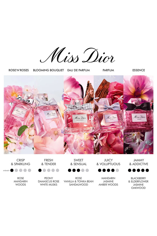 Christian Dior Miss Dior Parfum 2.7 OZ