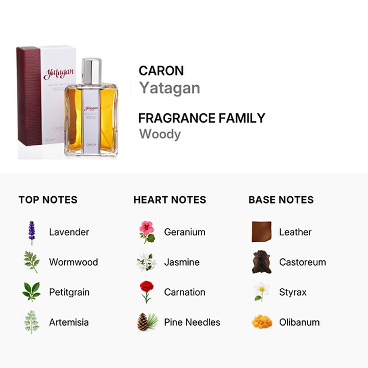 Caron Yatagan Eau De Toilette Spray, 4.2 oz