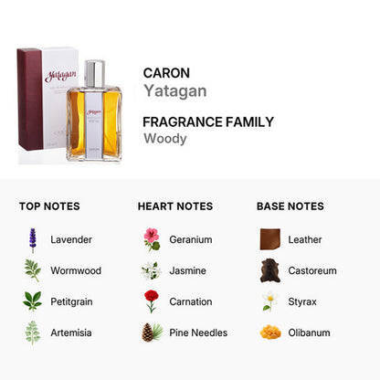 Caron Yatagan Eau De Toilette Spray, 4.2 oz