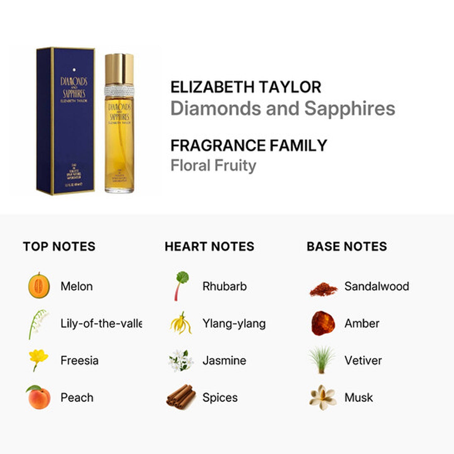 Elizabeth Taylor Diamonds & Sapphires Eau De Toilette Spray, 3.3 oz