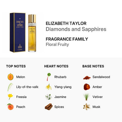 Elizabeth Taylor Diamonds & Sapphires Eau De Toilette Spray, 3.3 oz