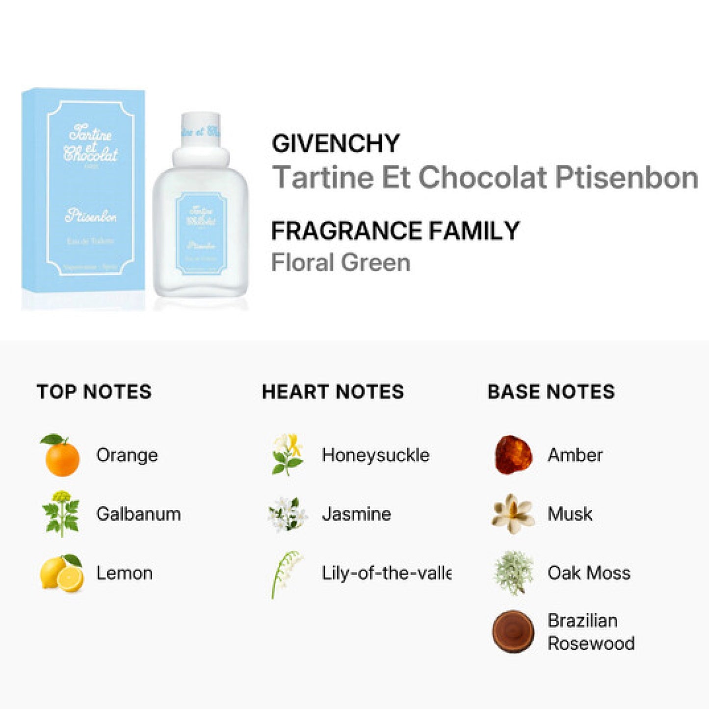 Tartine Et Chocolat Ptisenbon Eau de Senteur Spray, 3.3 oz