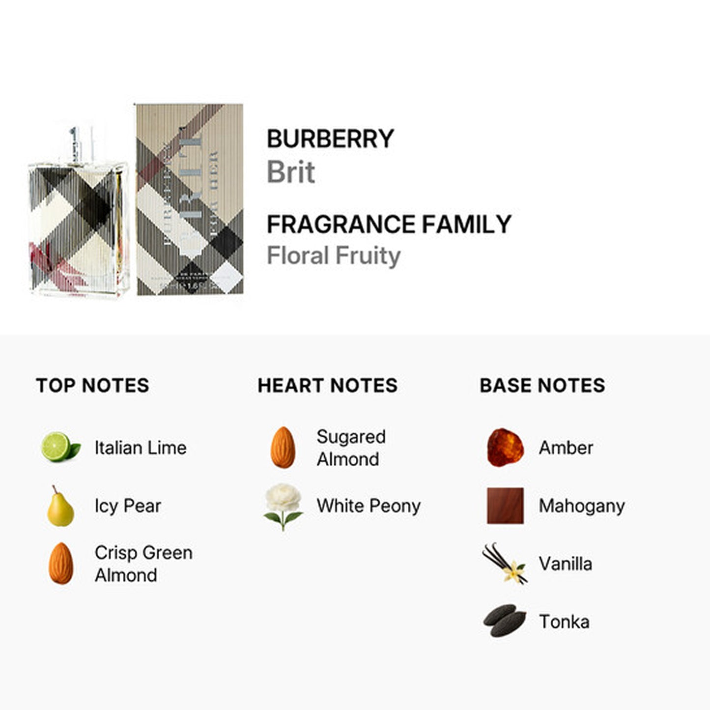Burberry Brit For Her Eau de Parfum Spray, 3.3 oz