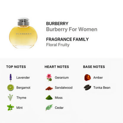 Burberry For Women Eau de Parfum Spray