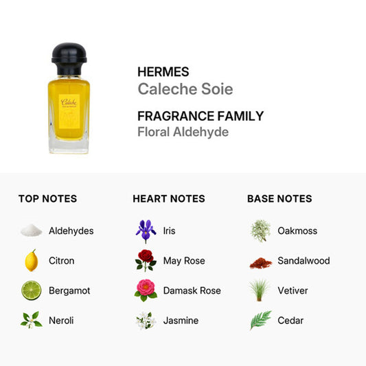Hermes Caleche Eau De Parfum Spray, 1.6 oz