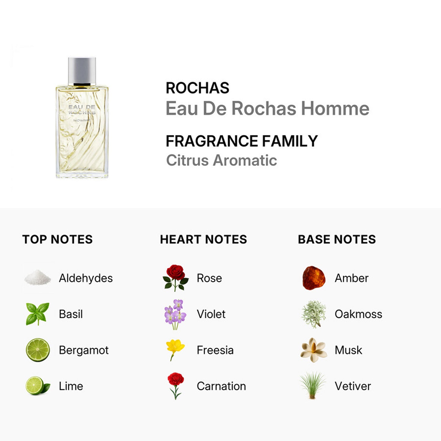 Rochas Eau de Rochas Eau de Toilette Spray, 3.4 oz