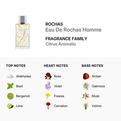Rochas Eau de Rochas Eau de Toilette Spray, 3.4 oz
