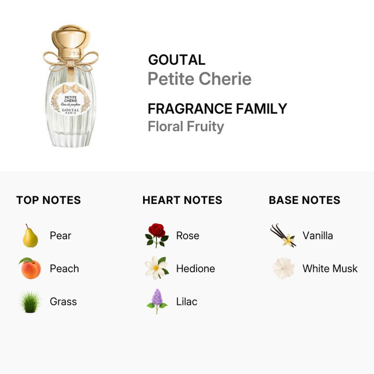 Annick Goutal Goutal Petite Cherie Eau de Parfum Spray, 3.3 oz