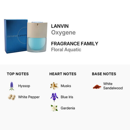 Lanvin Oxygene Eau de Parfum Spray, 2.5 oz