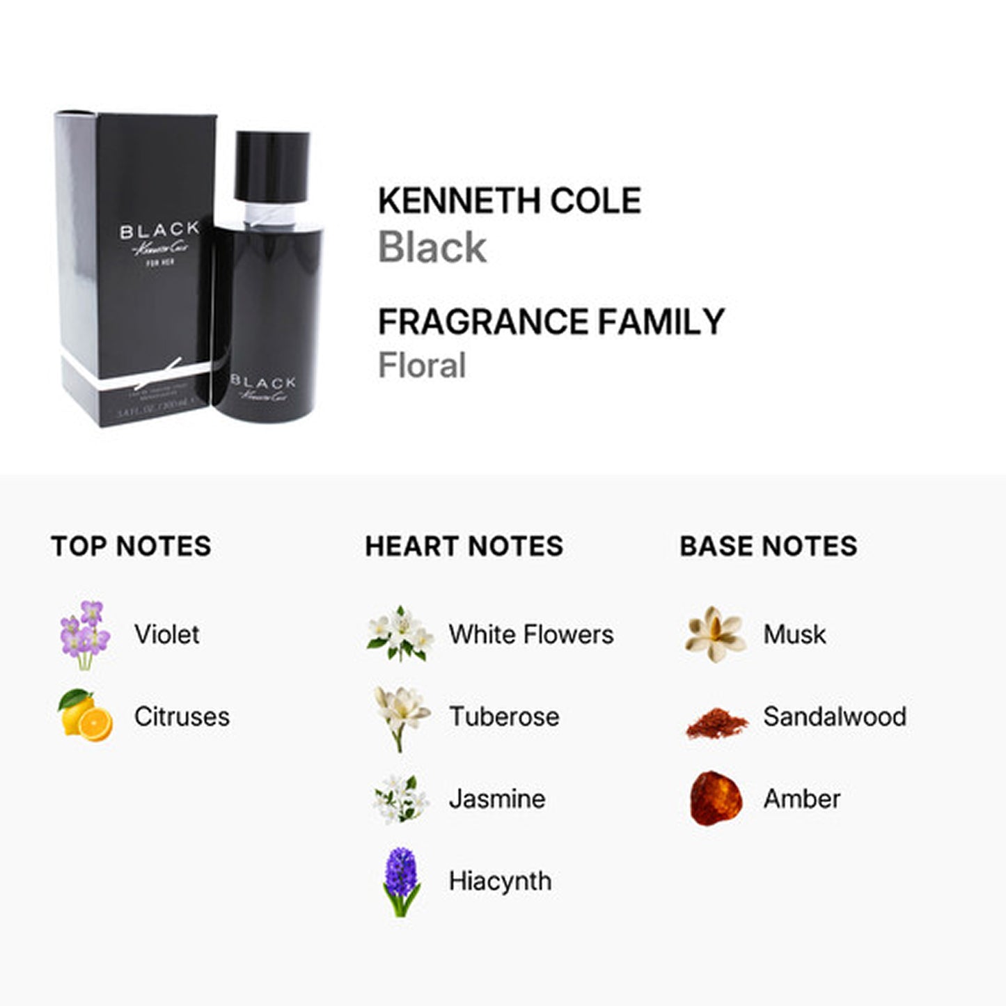 Kenneth Cole Black Eau De Parfum Spray, 3.4 oz