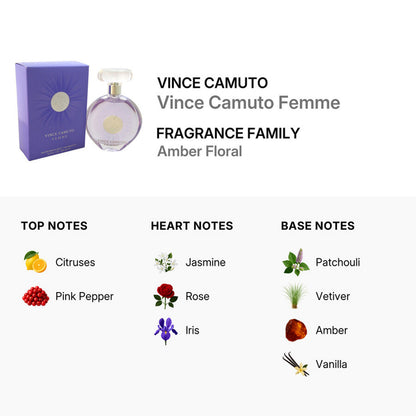 Vince Camuto Femme Eau de Parfum Spray, 1.7 oz