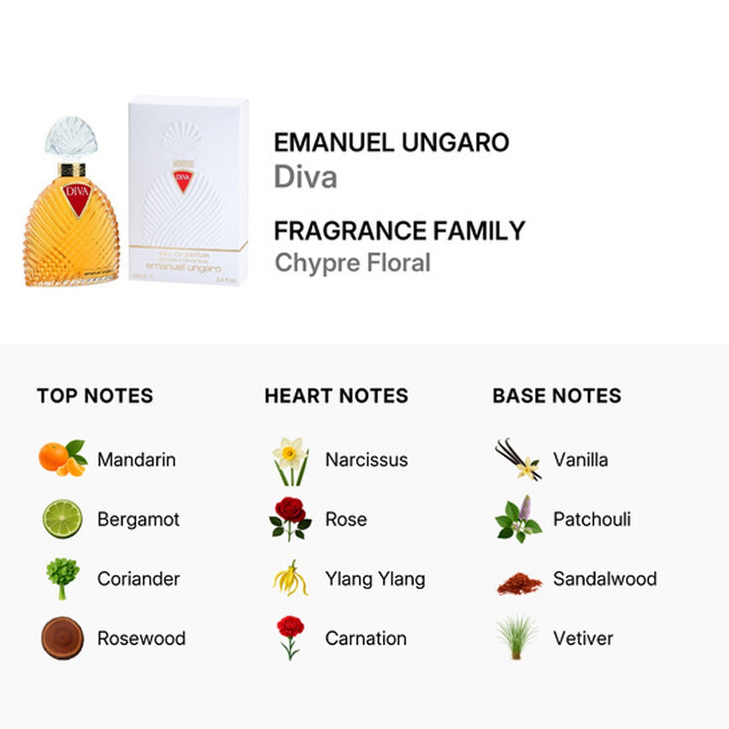 Emanuel Ungaro Diva Eau de Toilette Spray, 3.4 oz